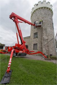spider lift